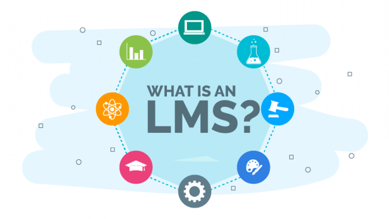 Лмс3. LMS система. Learning Management System. LMS Learning Management System. Системы управления обучением LMS.